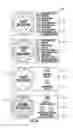 Fig. 07 - Clinical Signage System with Reversible Information Cards and Associated Method for Use