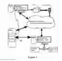 Fig. 02 - VOICE-KEY ELECTRONIC COMMERCE