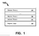 Fig. 02 - METHOD FOR READING A THIRD-DIMENSIONAL EMBEDDED RE-WRITEABLE NON-VOLATILE MEMORY AND REGISTERS