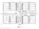 Fig. 07 - Device having multiple switching buffers for data paths controlled based on IO configuration modes