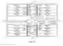Fig. 12 - Device having multiple switching buffers for data paths controlled based on IO configuration modes