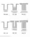 Fig. 07 - Electrochemical plating methods