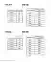 Fig. 07 - Substrate processing method, program, apparatus and system to determine substrate processing result