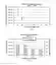 Fig. 02 - Light emitting device