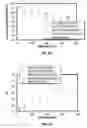 Fig. 04 - NbFeSb based half-heusler thermoelectric materials and methods of fabrication and use