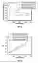 Fig. 06 - NbFeSb based half-heusler thermoelectric materials and methods of fabrication and use