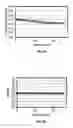 Fig. 08 - NbFeSb based half-heusler thermoelectric materials and methods of fabrication and use