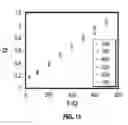 Fig. 22 - NbFeSb based half-heusler thermoelectric materials and methods of fabrication and use