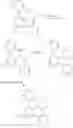 Fig. 167 - Materials for organic electroluminescent devices