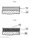Fig. 07 - Negative electrode material for lithium ion secondary battery, negative electrode for lithium ion secondary battery, and lithium ion secondary battery