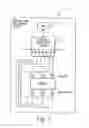 Fig. 02 - Control system components with key