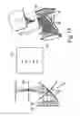 Fig. 09 - Light source arrangement including semiconductor light source