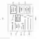 Fig. 09 - System and methods for controlling a supply of electric energy