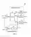 Fig. 03 - Control circuit for multiphase switching converter to reduce overshoot and associated control method