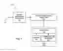 Fig. 02 - Power management system and method of use thereof