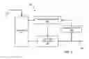 Fig. 03 - Power management system and method of use thereof