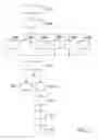Fig. 03 - Power converter and method for setting the operation and the start-up of a power converter
