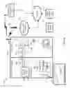 Fig. 03 - Personal point of sale
