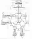 Fig. 01 - CONTROL OF COMMUNICATION NETWORK PERFORMANCE BY VARYING ACTIVE OPTICAL CABLE PARAMETERS