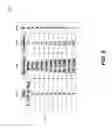 Fig. 09 - Techniques to manage dwell times for pilot rotation