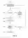 Fig. 06 - Method and apparatus for transmission and reception of data streams in digital video broadcasting systems