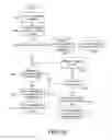 Fig. 08 - Method and apparatus for transmission and reception of data streams in digital video broadcasting systems