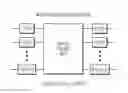 Fig. 01 - Protecting a white-box implementation against attacks