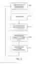 Fig. 04 - System and methods for silencing hardware backdoors
