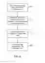 Fig. 07 - System and methods for silencing hardware backdoors