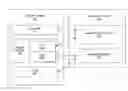 Fig. 01 - Key wrapping for common cryptographic architecture (CCA) key token