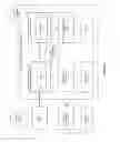 Fig. 09 - System and method for deriving secrets from a master key bound to an application on a device