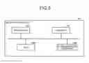 Fig. 06 - Encryption device, encryption method, and information processing device