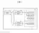Fig. 02 - Device, method, and medium for facility management verification