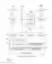 Fig. 02 - Method for generating an HTML document that contains encrypted files and the code necessary for decrypting them when a valid passphrase is provided