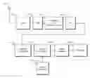 Fig. 01 - PILOT ASSISTED CHANNEL ESTIMATION