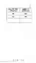 Fig. 11 - Route selecting method and node apparatus