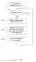 Fig. 17 - Route selecting method and node apparatus