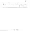 Fig. 24 - Route selecting method and node apparatus