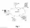 Fig. 02 - METHODS AND APPARATUS TO DETERMINE NETWORK DELAY WITH LOCATION INDEPENDENCE
