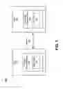 Fig. 02 - Bursty data transmission in a congestion controlled network
