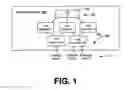 Fig. 02 - Multi-homing in an extended bridge