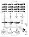 Fig. 02 - Prioritized alert delivery in a distributed processing system