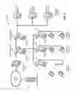 Fig. 03 - System and method for continuous device profiling