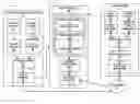 Fig. 01 - Processing continuous multi-period content