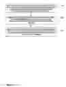 Fig. 08 - Processing continuous multi-period content