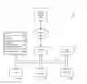 Fig. 01 - Message processing using dynamic load balancing queues in a messaging system