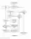 Fig. 06 - Message processing using dynamic load balancing queues in a messaging system