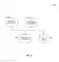 Fig. 09 - Consolidated network repository (CNR) for storing data associated with different communication network platforms