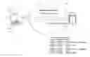 Fig. 01 - Transport accelerator implementing client side transmission functionality
