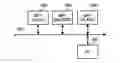 Fig. 01 - Document output method for outputting documents associated with an event